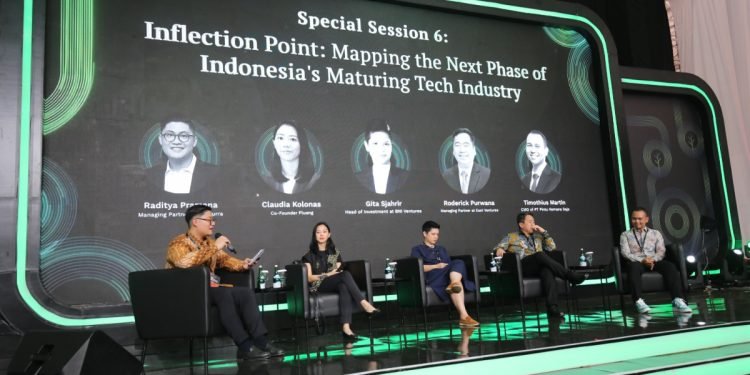 Platform Wealth Tech Terlengkap bagi Masyarakat Dalam Meraih Impian