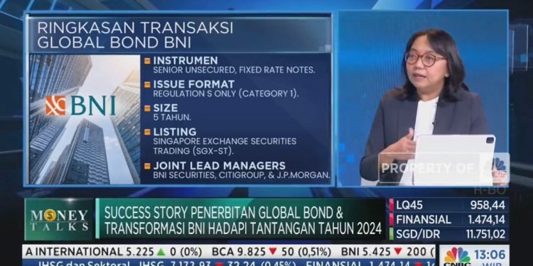 Global Bond BNI Oversubscribe 6,4 Kali, Bukti Kepercayaan Investor Tinggi