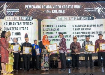 Menparekraf: Apresiasi Pemasaran Pariwisata Indonesia 2024 Perkuat Promosi Parekraf Daerah