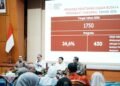 430 Objek Budaya Nasional Ditetapkan, Museum hingga Situs Sejarah Jadi Prioritas