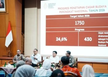 430 Objek Budaya Nasional Ditetapkan, Museum hingga Situs Sejarah Jadi Prioritas