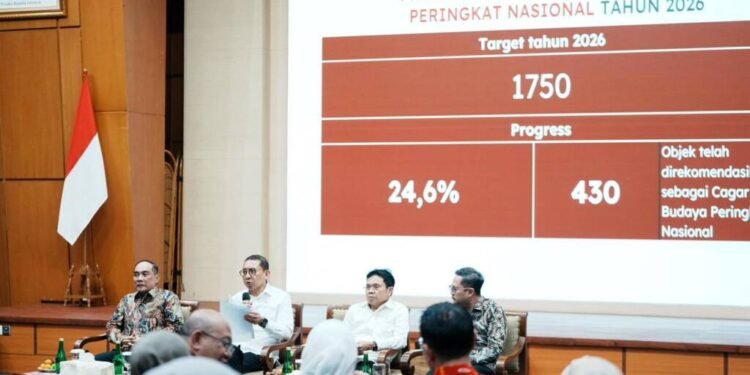 430 Objek Budaya Nasional Ditetapkan, Museum hingga Situs Sejarah Jadi Prioritas